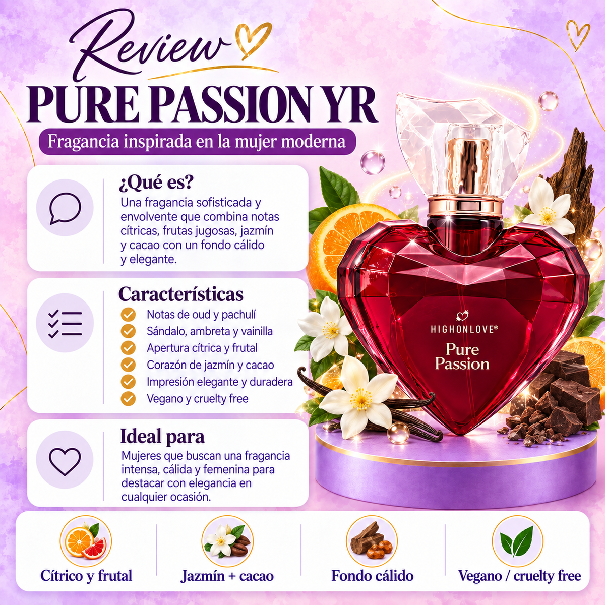 Pure Passion Perfume YR