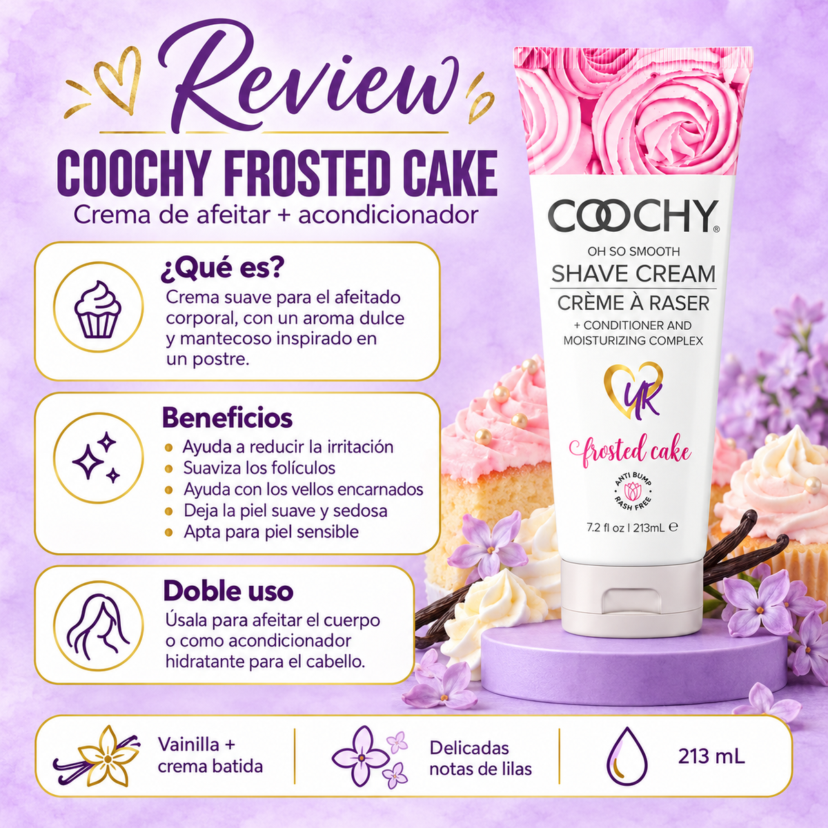 Coochy YR – Frosted Cake