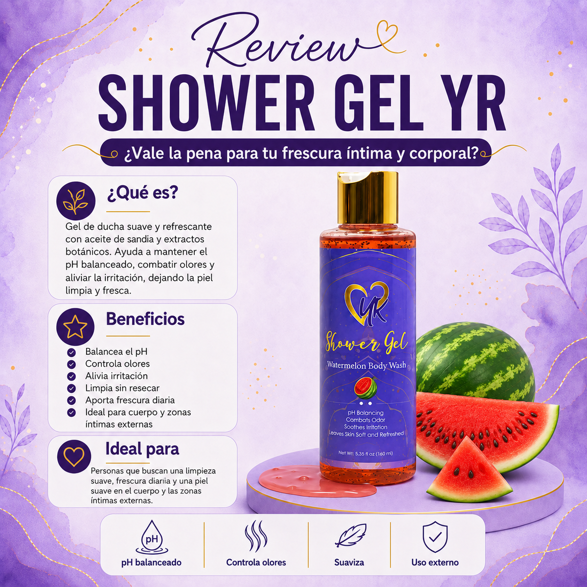 Shower Gel YR- Watermelon
