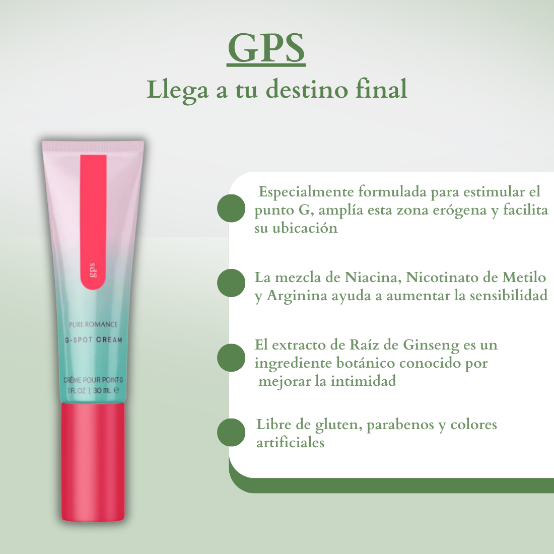 GPS 