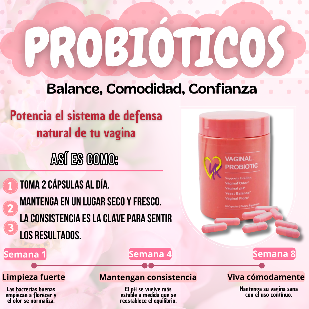 Probiotico Vaginal YR