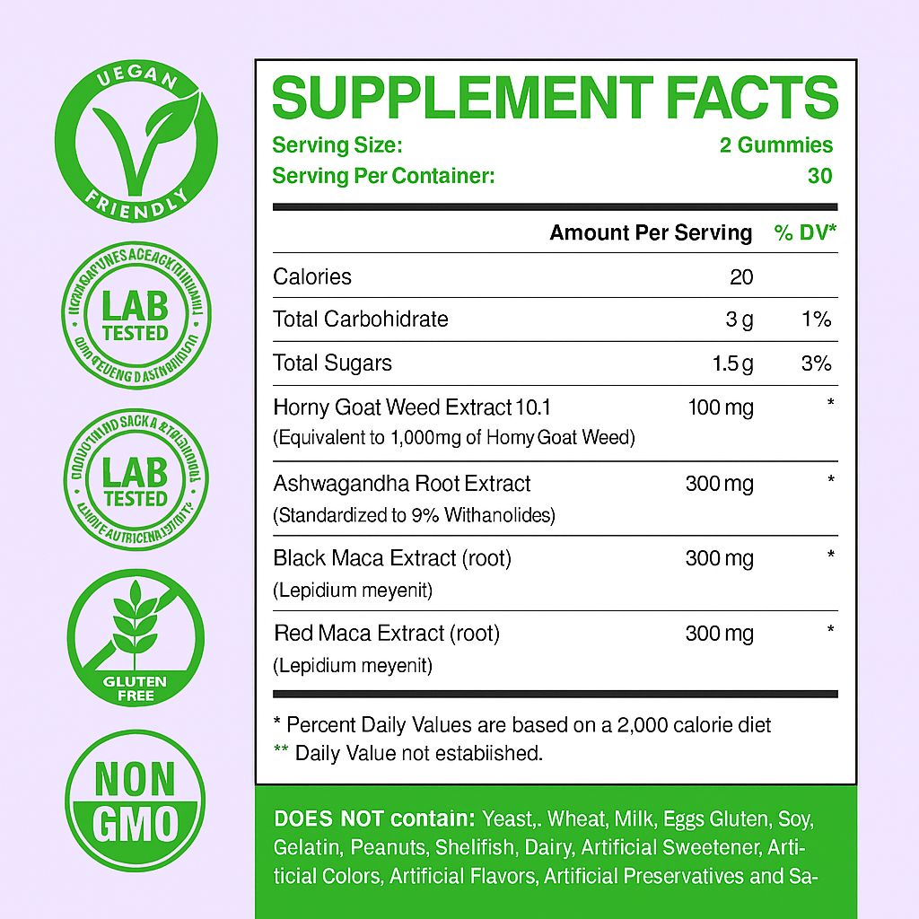 Libido Booster YR – For Unisex