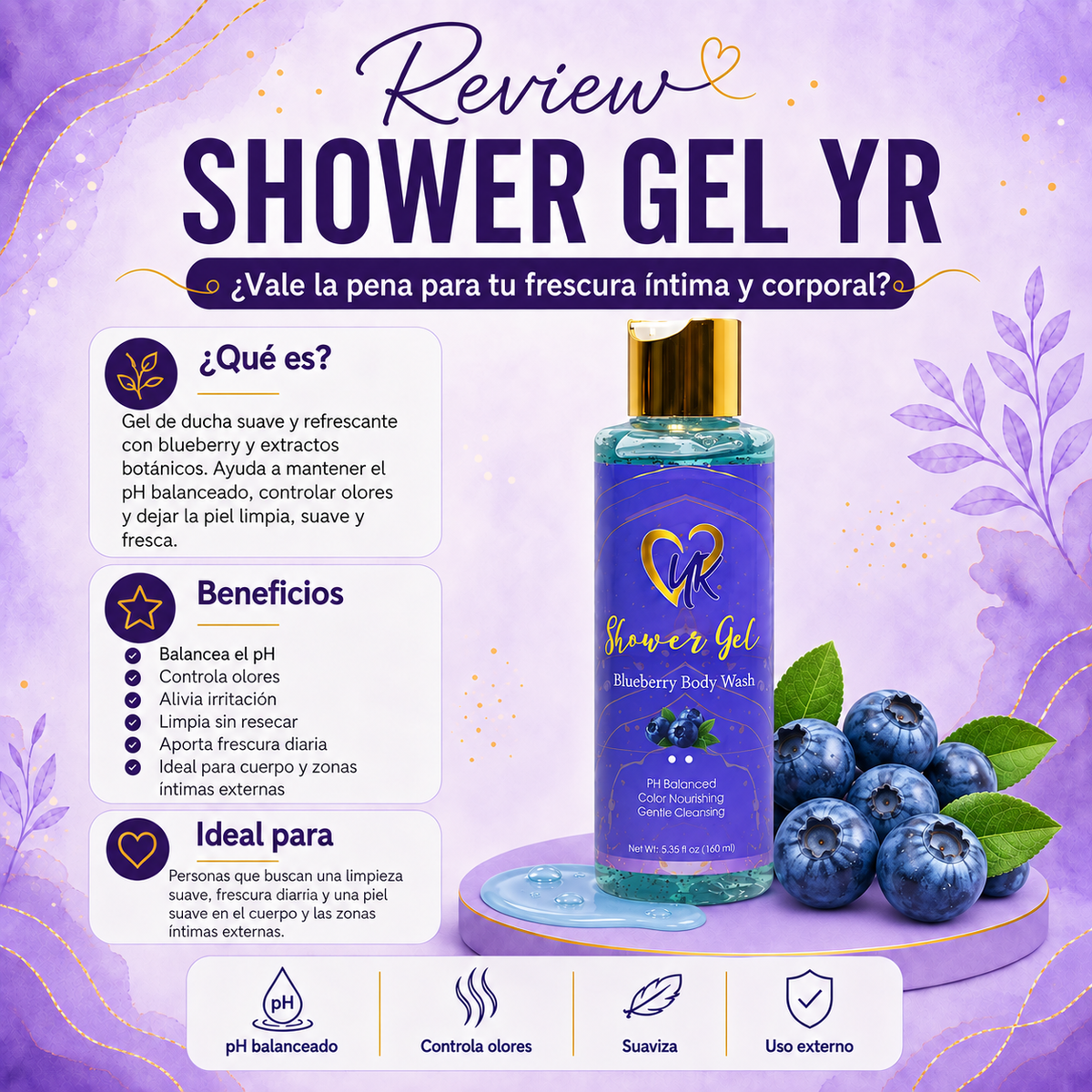 Shower Gel YR- Blueberry